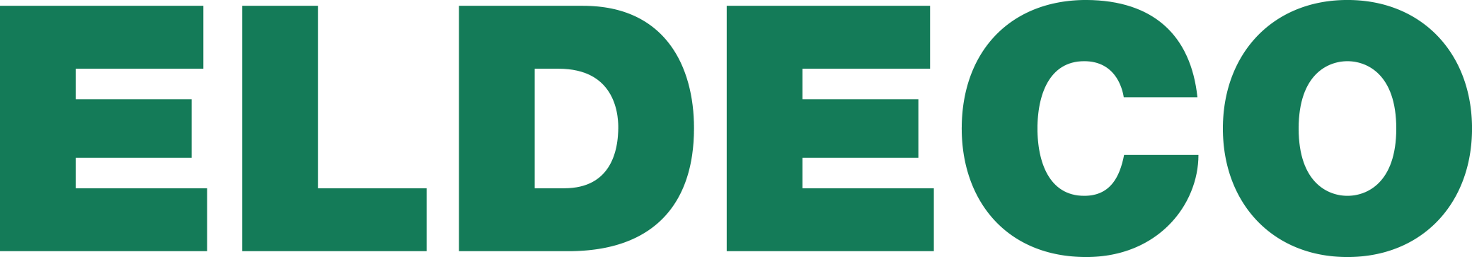 Eldeco Group